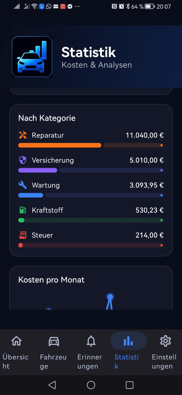Understand Costs in Detail